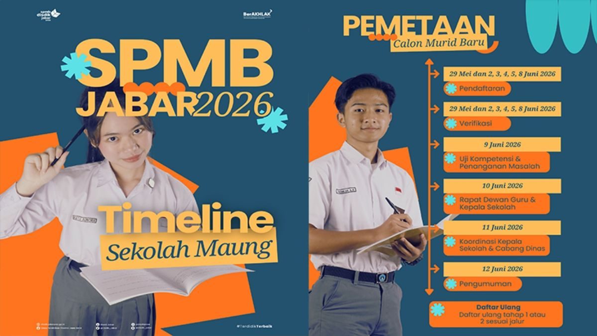 Jadwal & Cara Daftar SPMB Jabar 2026: Ribuan Siswa Berebut Kursi Sekolah Maung