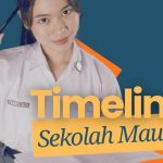 SPMB 2026 Jabar: Jalur Prestasi Tanpa Zonasi Segera Dibuka