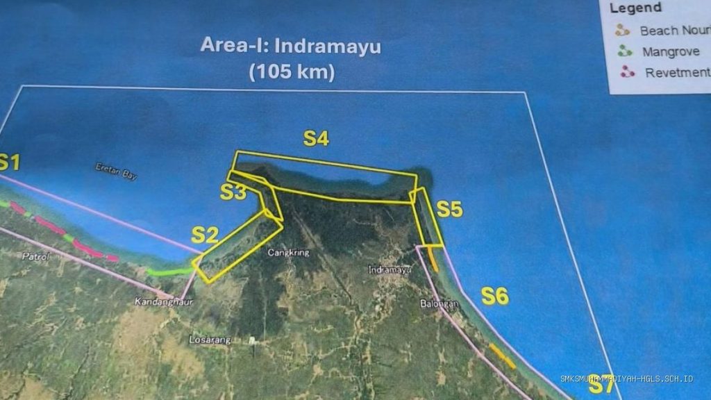 Giant Sea Wall Indramayu: Survei Dimulai, Apa Dampaknya?