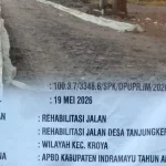 LSM Harimau Ungkap Curang Proyek Rabat Beton Tanjungkerta Indramayu