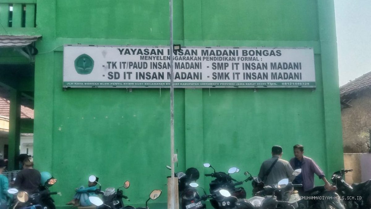 Pelayanan Publik SDIT Insan Madani Indramayu Dinilai Buruk