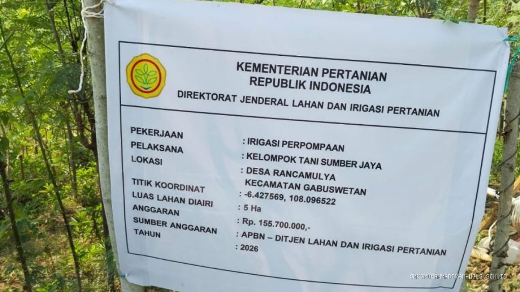 Skandal IRPOM Gabuswetan: 15 Proyek Dikerok Oknum Nakal, Modus Pungli