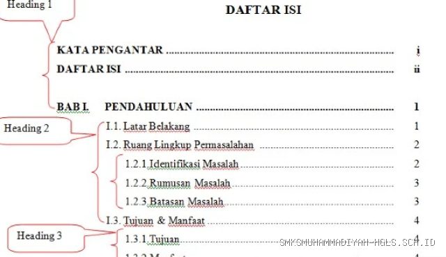Cara Menulis Kesimpulan Makalah yang Singkat dan Padat
