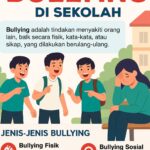 Langkah Efektif Mencegah Bullying di Lingkungan Sekolah