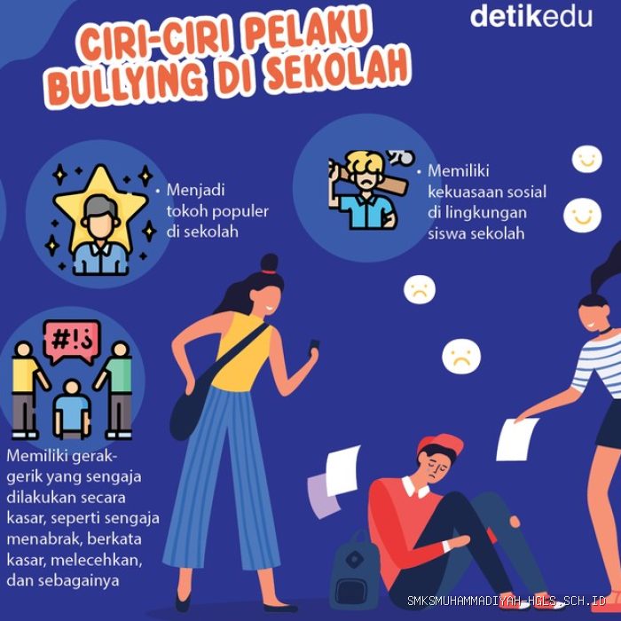 Photo by detik.com - Mengapa Bullying Bukan Candaan: Dampak Buruk bagi Korban