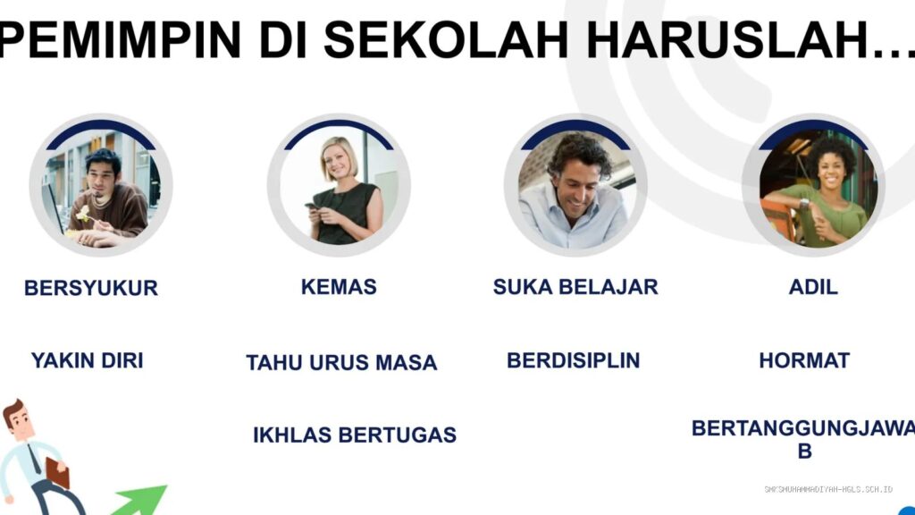 7 Sifat Kepemimpinan Efektif yang Harus Dimiliki Kepala Sekolah
