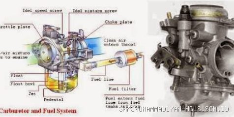Photo by dasarteknikotomotif.blogspot.com - Contoh Laporan PKL TBSM Bagian Servis Karburator dan CVT Sepeda Motor Matic