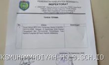 Dugaan Pungli di Pasar Jatibarang: IWOI Resmi Lapor ke Inspektorat Indramayu