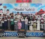 Maulid Nabi Muhammad Saw. 1448 H di Indramayu: Upaya Pemkab Perkuat Iman dan Solidaritas Sosial Masyarakat