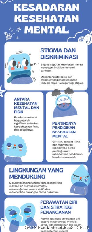 Menjaga Kesehatan Mental Pelajar: Panduan Praktis untuk Siswa