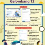 Panduan Lengkap Daftar Akun Kartu Prakerja untuk Lulusan SMK