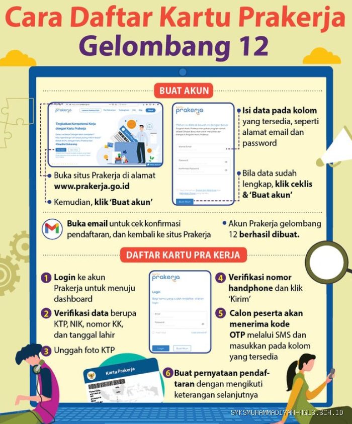 Photo by finance.detik.com - Panduan Lengkap Daftar Akun Kartu Prakerja untuk Lulusan SMK