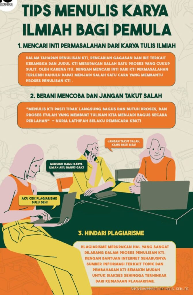 Panduan Lengkap Menulis Karya Ilmiah Remaja untuk Pemula