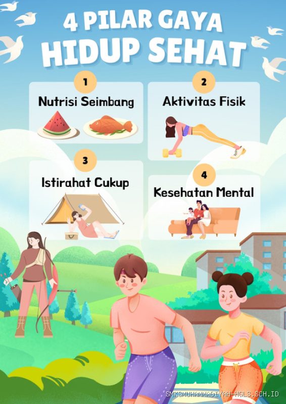 Panduan Membangun Kebiasaan Hidup Sehat bagi Pelajar