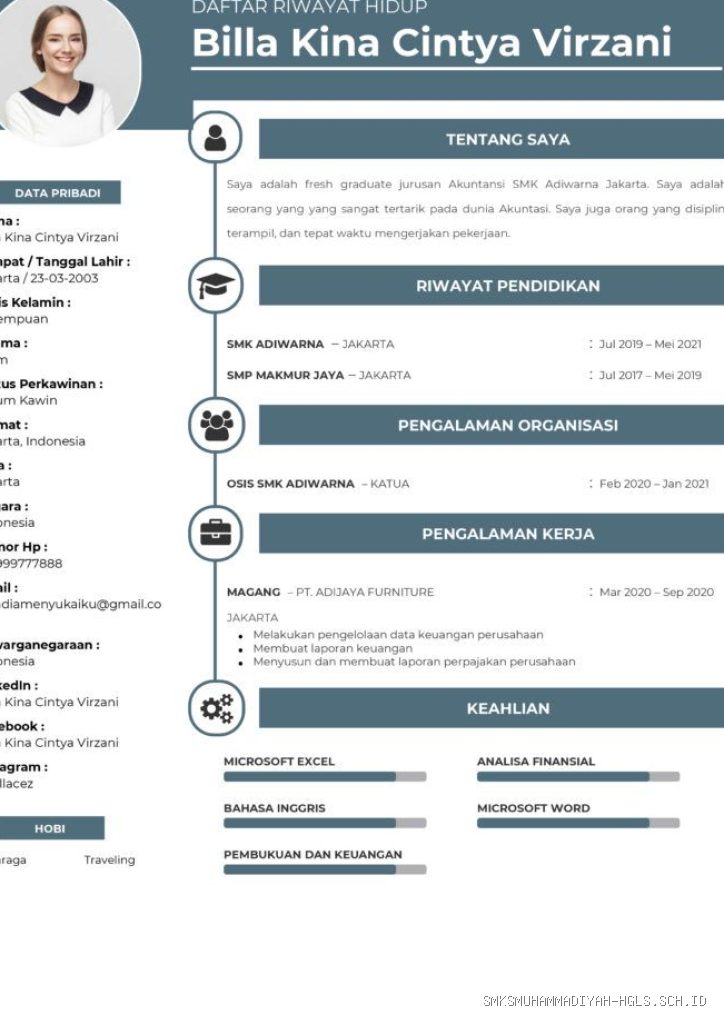 Panduan Membuat CV Sederhana dan Profesional untuk Siswa SMK