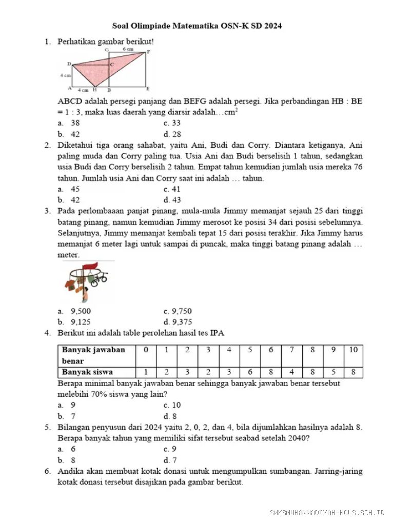 Photo by id.scribd.com - Strategi Belajar Olimpiade Matematika untuk Pemula dan Siswa