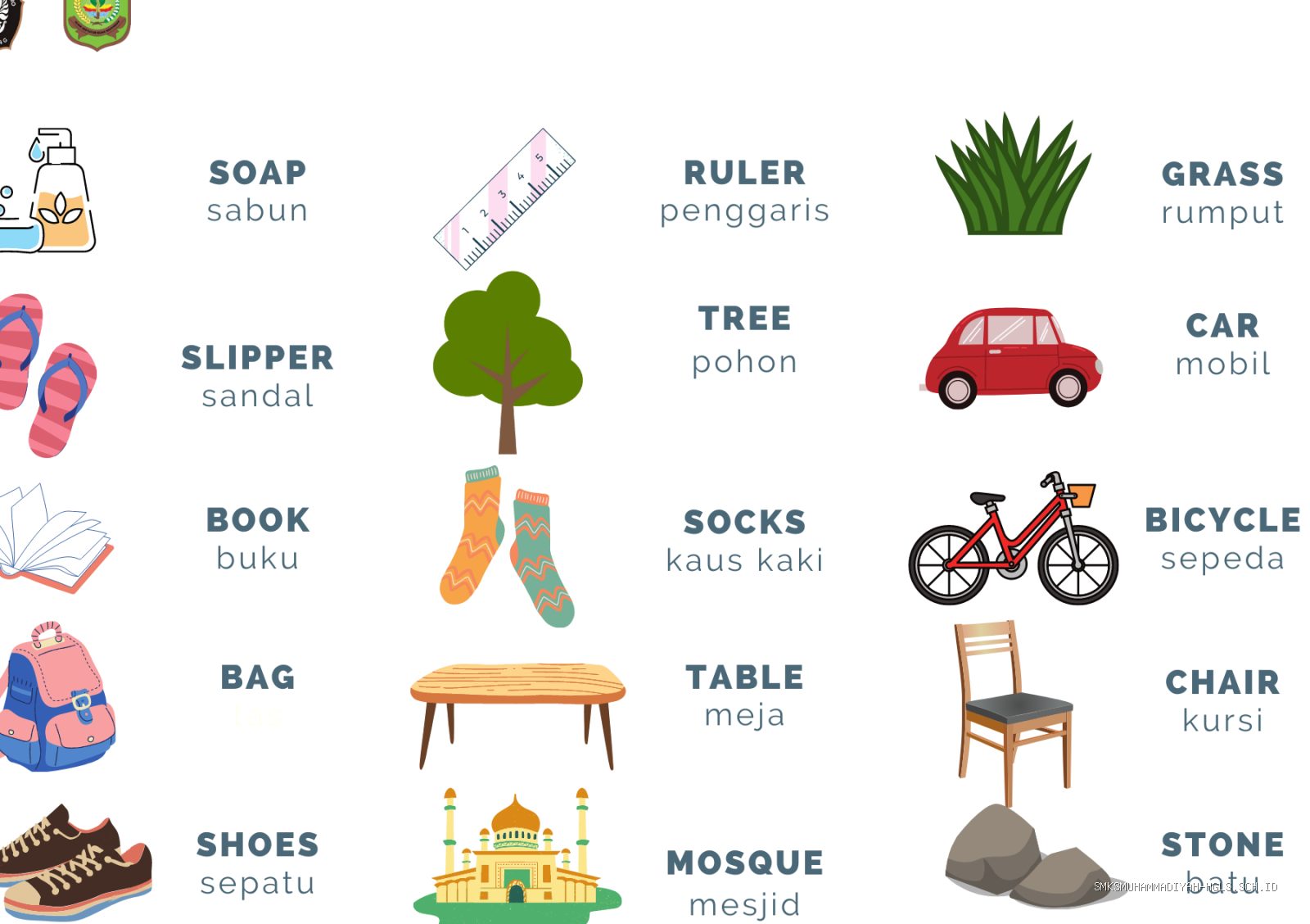 Photo by mitracendekiametro.blogspot.com - Strategi Efektif Mengatasi Kesulitan Belajar Bahasa Inggris