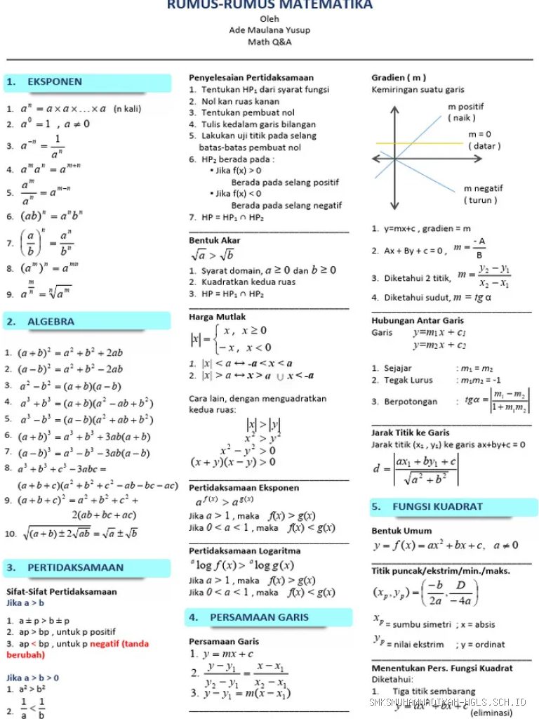 Strategi Efektif Menghafal Rumus Matematika dengan Cepat