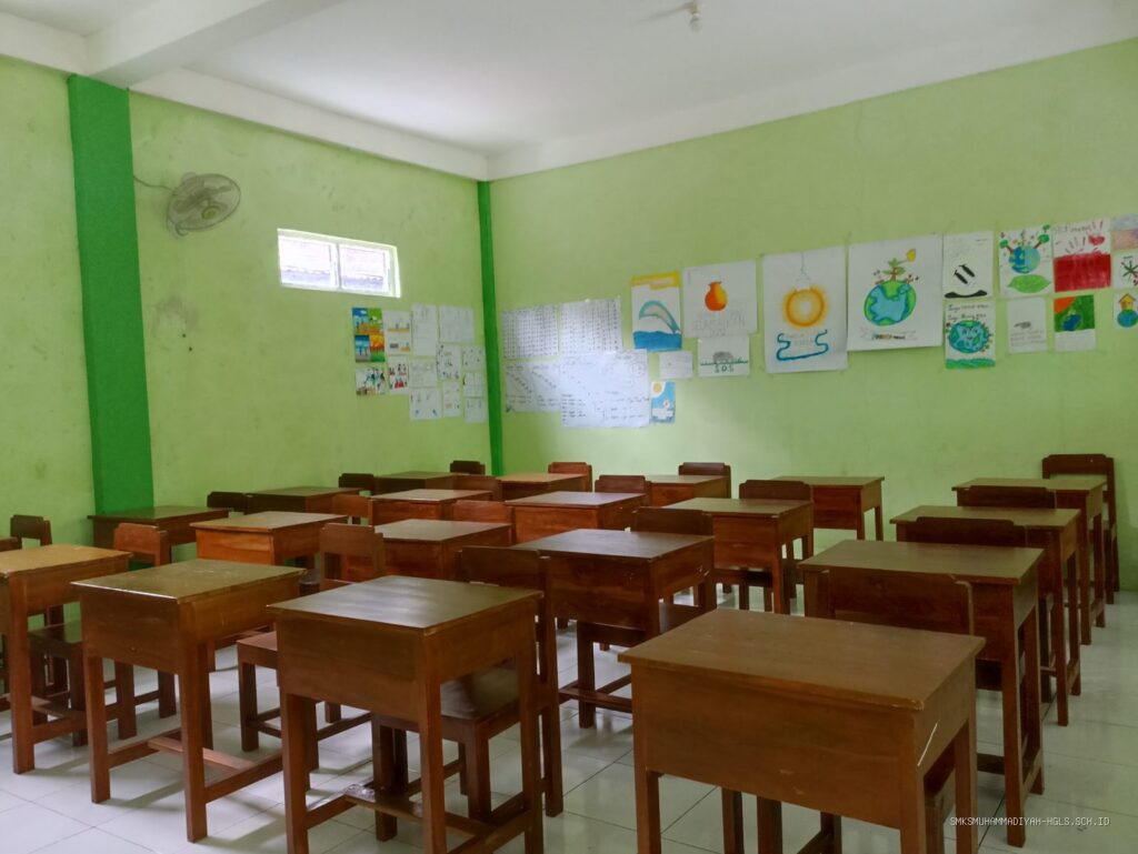 Strategi Menjaga Kebersihan Kelas Meski Jumlah Siswa Banyak