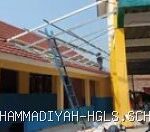 Transformasi TK Al-Istiqomah Cidempet: Tampilan Baru Lebih Rapi
