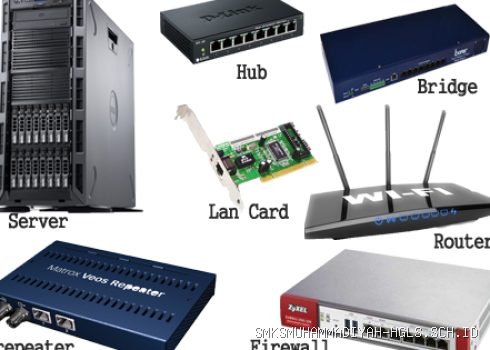 Bank Soal Teori UKK TKJ Materi Layanan Jaringan DNS DHCP dan Web Server