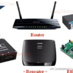 Bank Soal Teori UKK TKJ Materi Layanan Jaringan DNS DHCP dan Web Server
