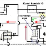 Cara Membaca Skema Wiring Kelistrikan Mobil Saat Praktek Meja Uji Kompetensi
