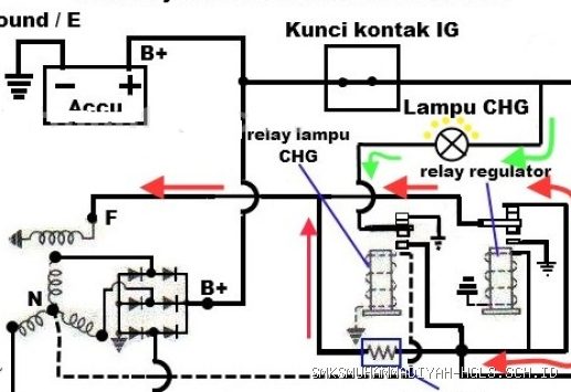 Photo by alatlistrikd.blogspot.com - Cara Membaca Skema Wiring Kelistrikan Mobil Saat Praktek Meja Uji Kompetensi